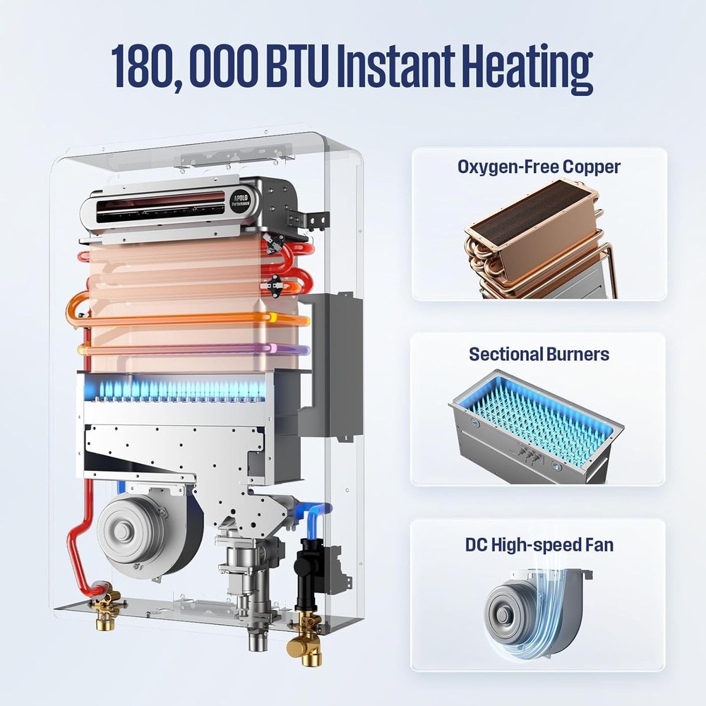 Westinghouse Propane Gas Tankless Water Heater 180,000 BTU Outdoor Installation