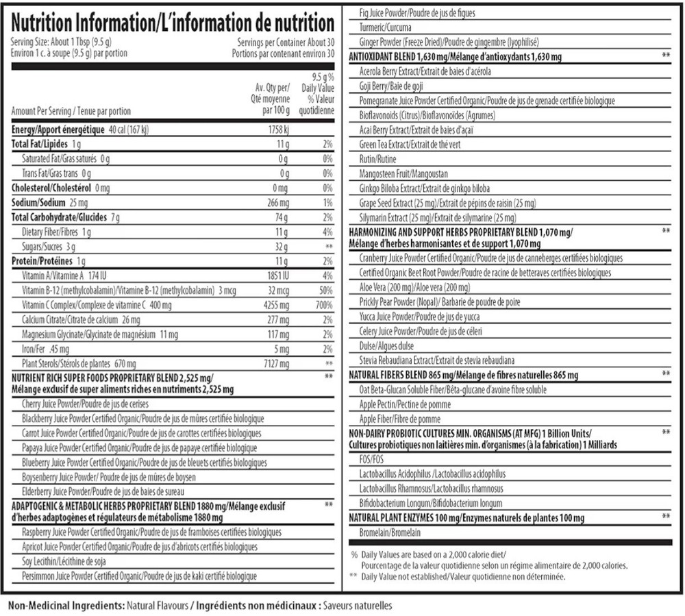 Macro Greens + Miracle Reds Bundle (60 Servings Total) – Raspberry Lemonade