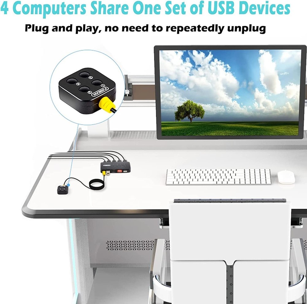 USB Switch 4 in 4 Out, USB Switcher Selector 4 Port for 4 Computer Share 4 De...