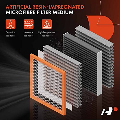 2-PC Engine & Cabin Air Filter with Activated Carbon Compatible with