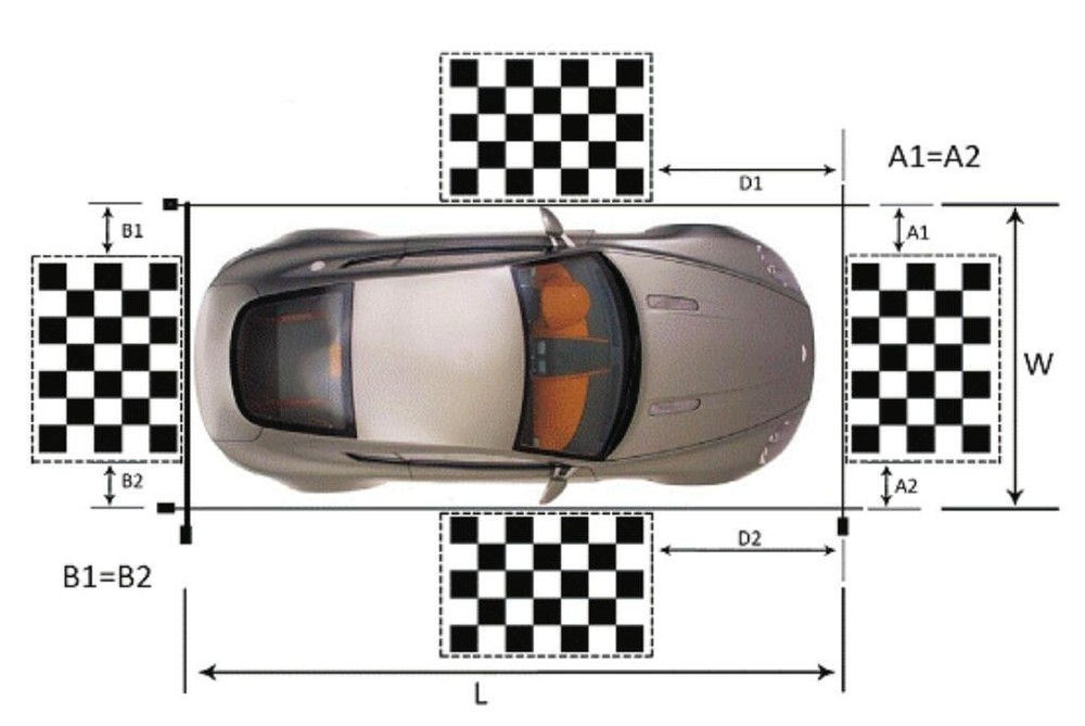 Calibration cloth for wevision 360 bird view system, 1 sets (4pcs)