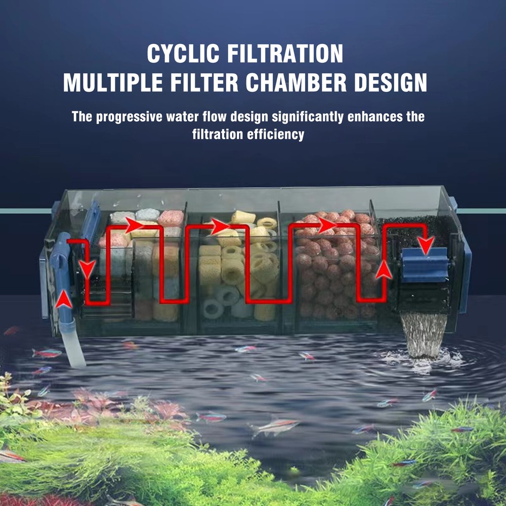 Aquarium Fish Tank Filter with Waterfall Oxygenation Suitable Multi Layer Filter