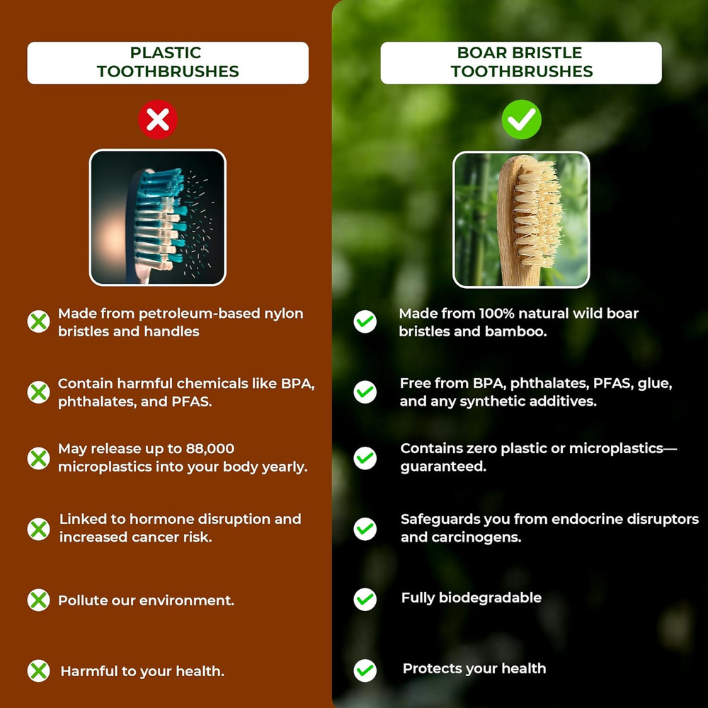 Boar Bristle Bamboo Toothbrushes 4-Pack, 100% Biodegradable Plastic Nylon Free,
