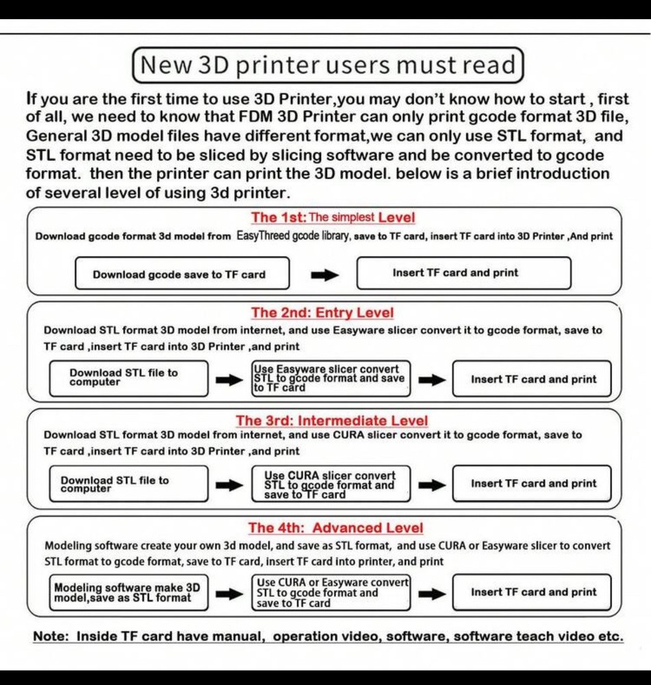 EasyThreed Mini 3D Printer, Black