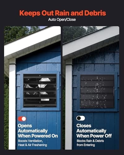 20" Wall Mounted Exhaust Fan with Variable Speed, 3000 CFM, Automatic Shutter, V