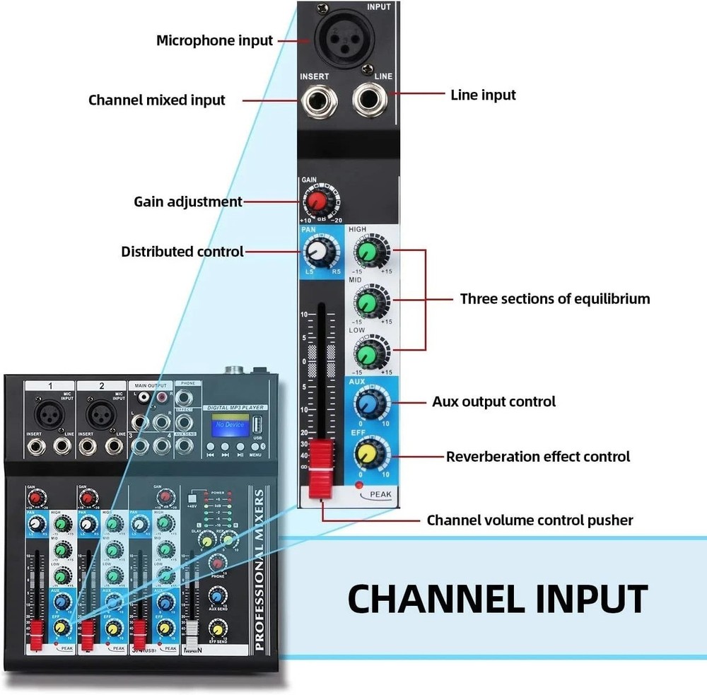 HT4 Pro Bluetooth DJ Mixer with USB Interface - High-Quality Audio Performance