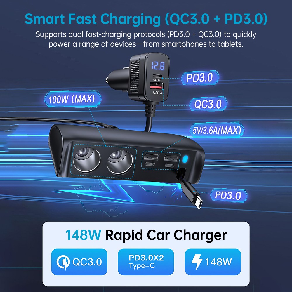 Cigarette Lighter Adapter Socket USB QC3.0 + PD3.0 2 Socket Outlet Splitter