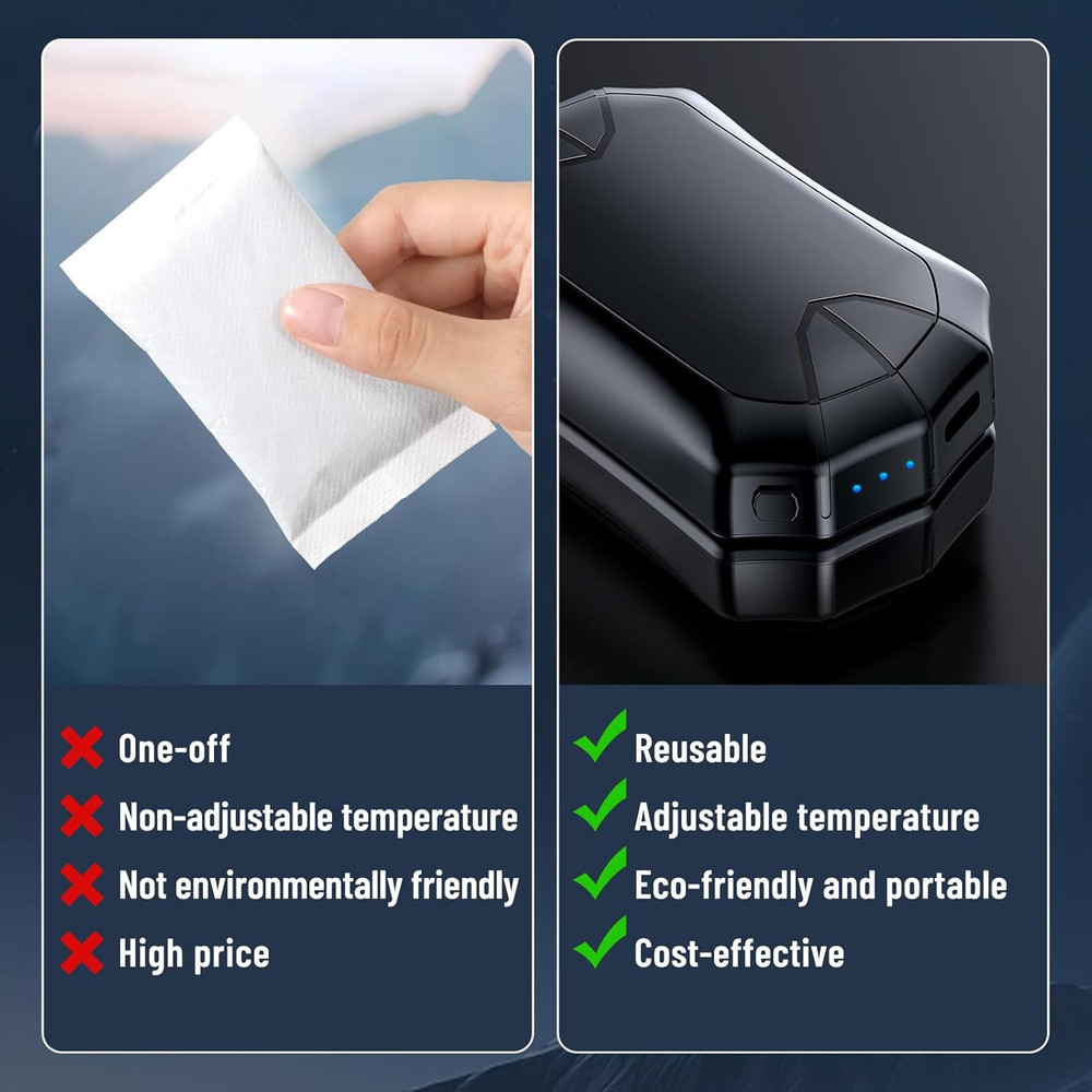 Magnetic Rechargeable Hand Warmers 2 Pack - Electric 3 Adjustable Heating Modes