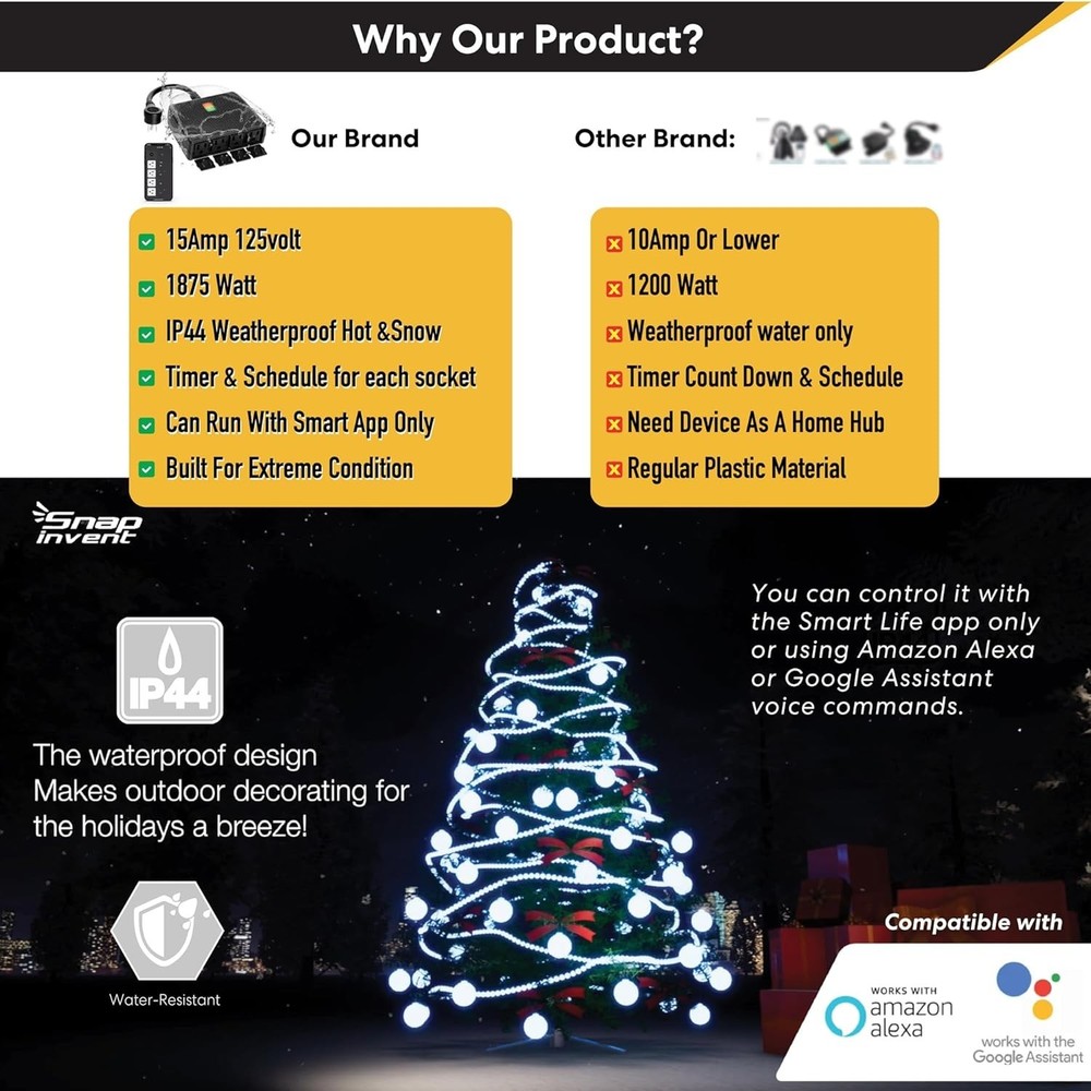 Weatherproof Electrical Power Strip Black