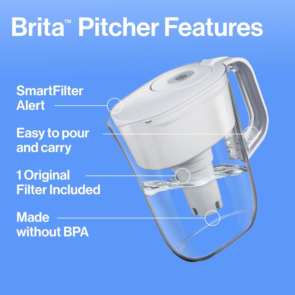 Brita Metro Water Filter Pitcher with SmartLight Change 6 Cup, White