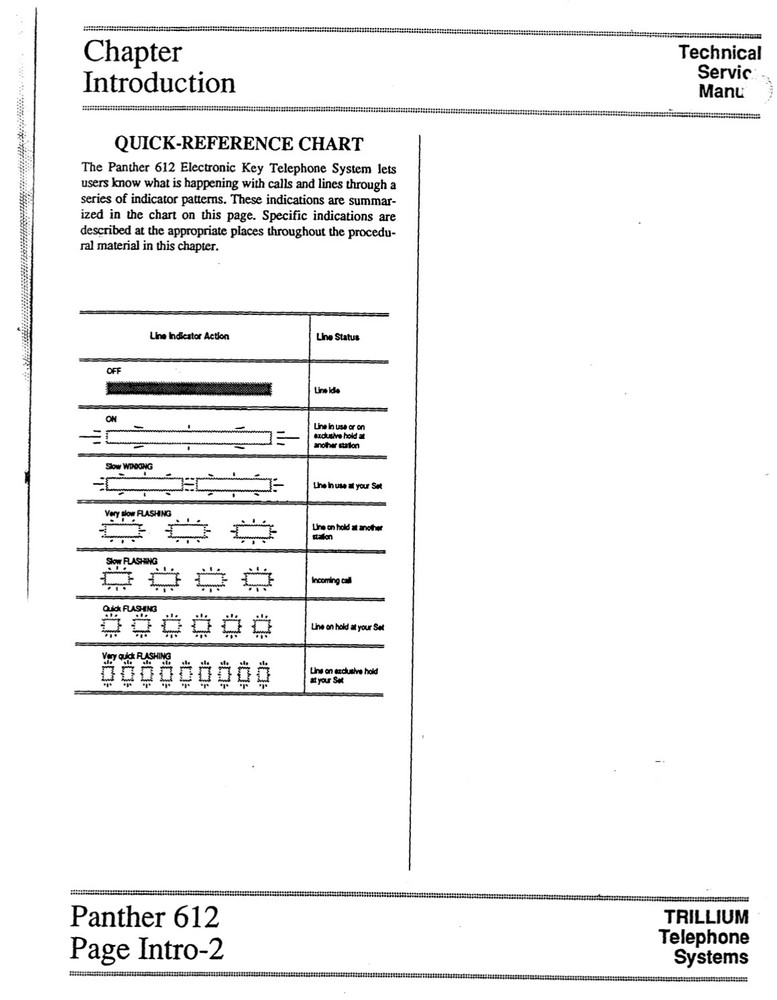 Trillium Panther 612 Electronic Key Phone System