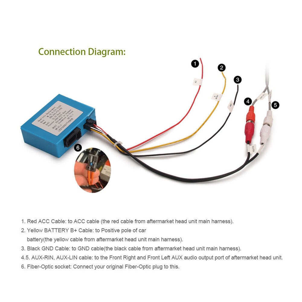 Optical Fiber Decoder Box for Mercedes-Benz S/SL/C/CL/CLK/E/ML BMW E46 E90 E39