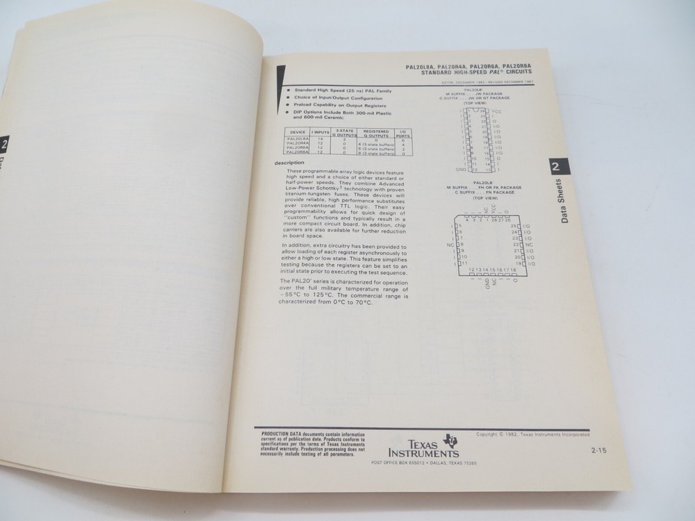 Programmable Logic Data Book 1988 Texas Instruments SDZD001C