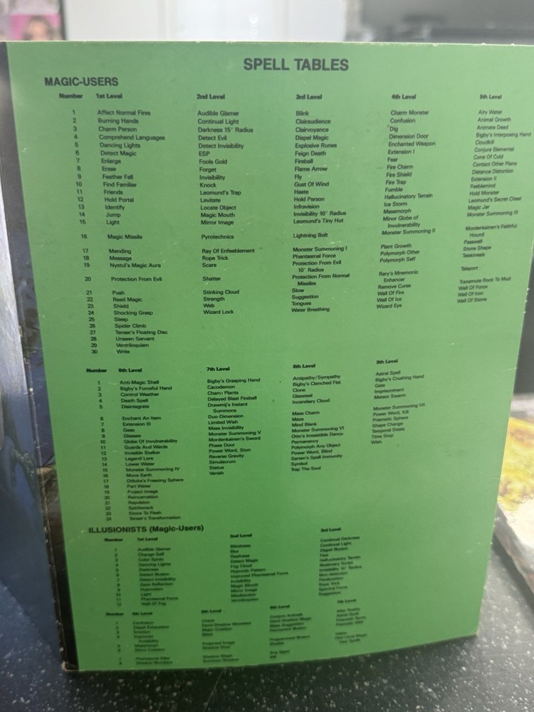 Advanced Dungeons & Dragons 9146 Player's Reference Screen D&D 1985 TSR