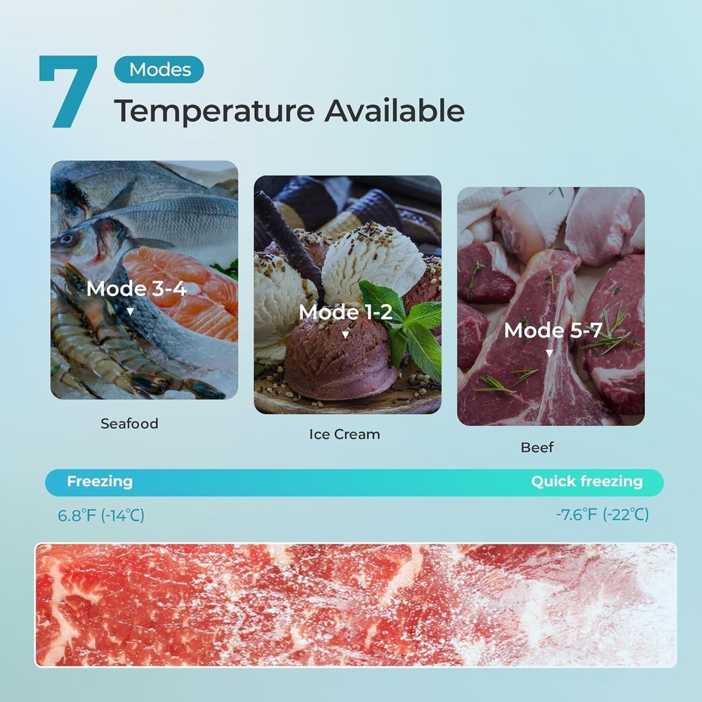 Mini Freezer for Home - Energy Efficient, Reversible Door