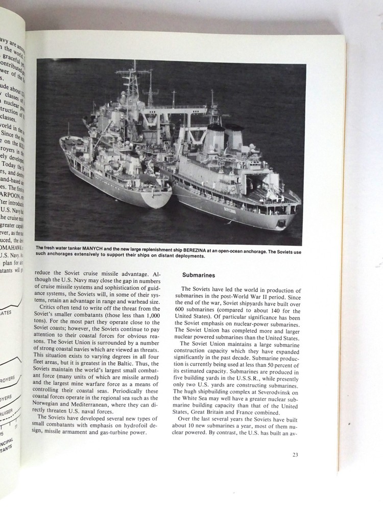 Understanding Soviet Naval Developments; 4th Edition, 1981, w/Insert