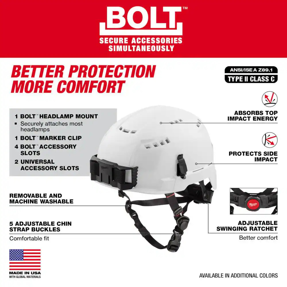 BOLT Gray Type 2 Class C Vented Safety Helmet