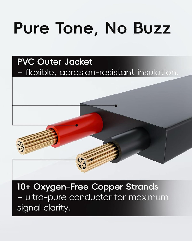 3 Pack Guitar Patch Cables, Premium 5 Inch Right-Angle 1/4" TS Pedal Board Ca...
