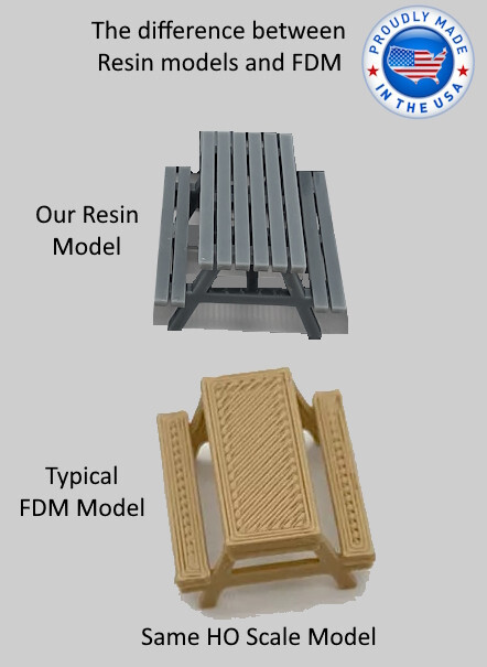 HO Scale Double Track Safety Tie Off HO7003