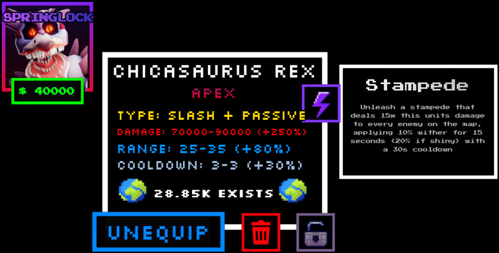 Chicasaurus Rex (Springlock) | Five Nights TD