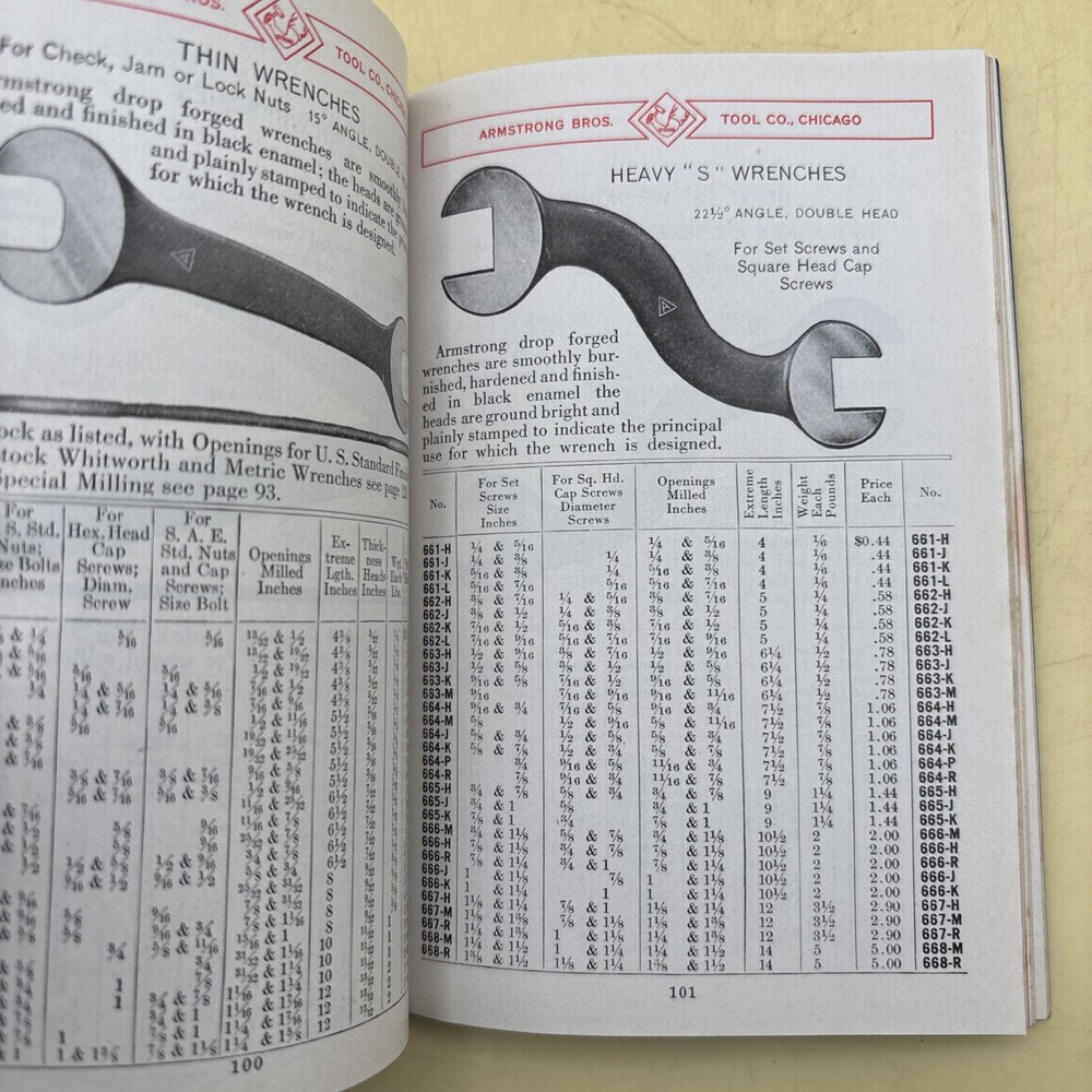 Armstrong Bros Took Co Catalog B-27 1928