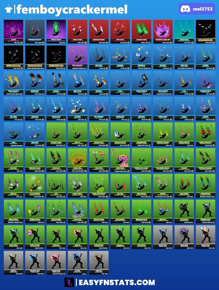 Chapter 1 Fortnite Locker