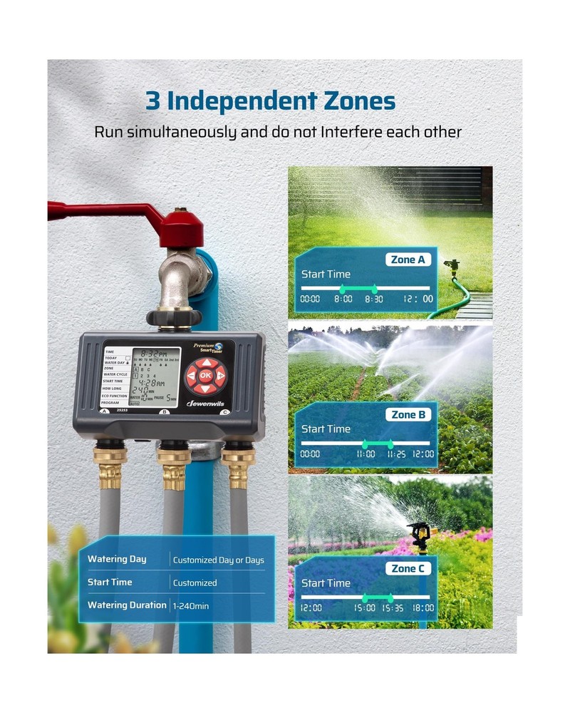 DEWENWILS Sprinkler Timer 3 Zone, Water Timer with 4 Programmable P... Fast Ship
