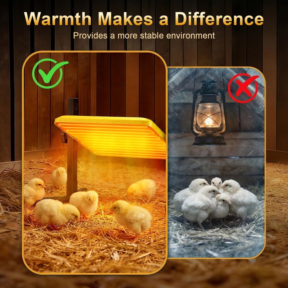Lobeline Smart Chick Brooder Plate - Energy Efficient Chick Heat Plate with A...