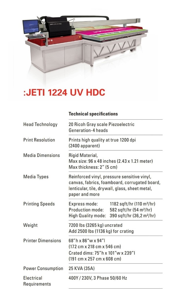 Ghandi Innovations Jeti 8x4 Printer