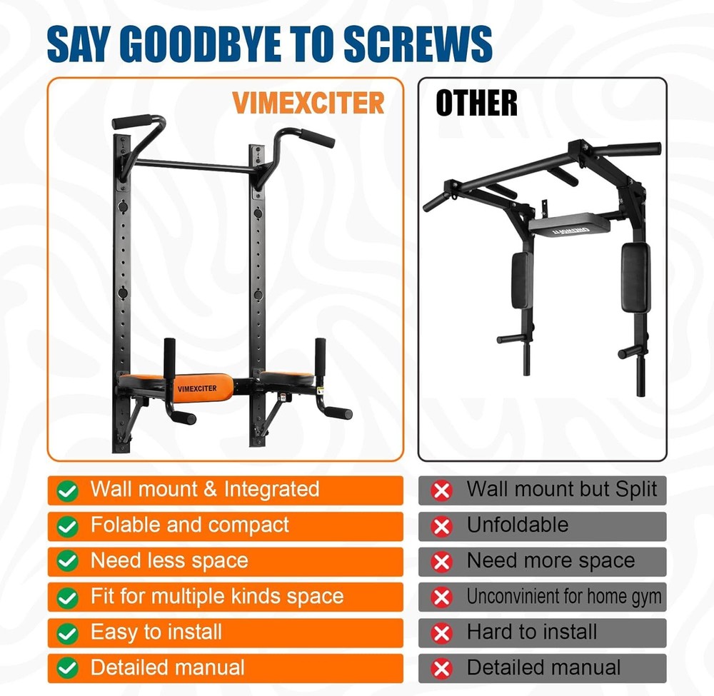 Vimexciter Wall Mounted Foldable Dip Station Pull Up Bar for Home Gym