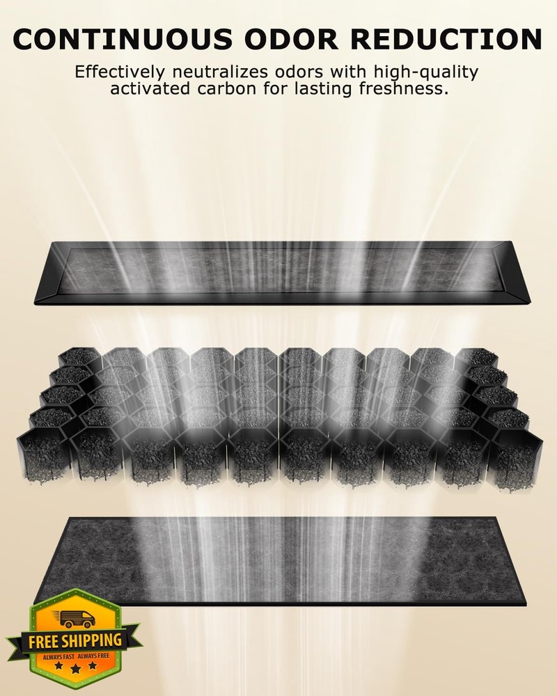 PETLIBRO Luma Litter Box Replacement Filter Odor Control Insert