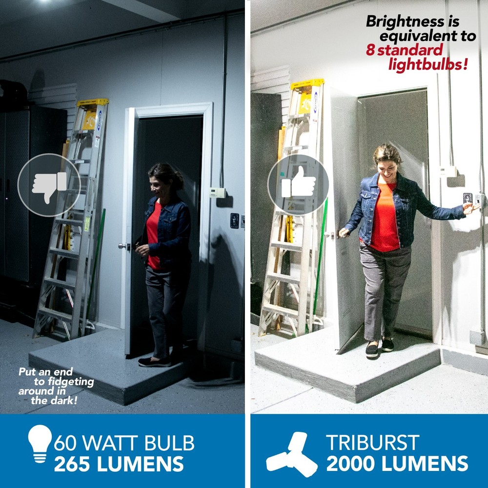 Bell + Howell TriBurst 2000 Lumens Multi-Directional LED 3 Panel Ceiling Light