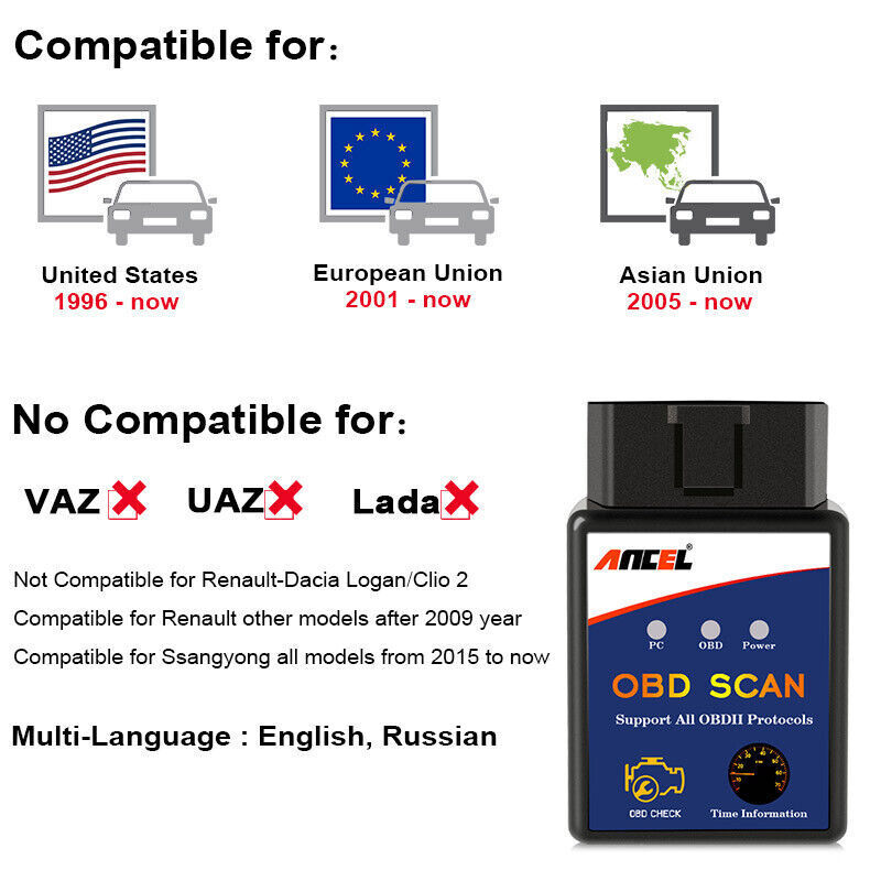 ELM327 Bluetooth/WIFI Car Diagnostic Scanner Auto Fault Code Reader Tool OBD2
