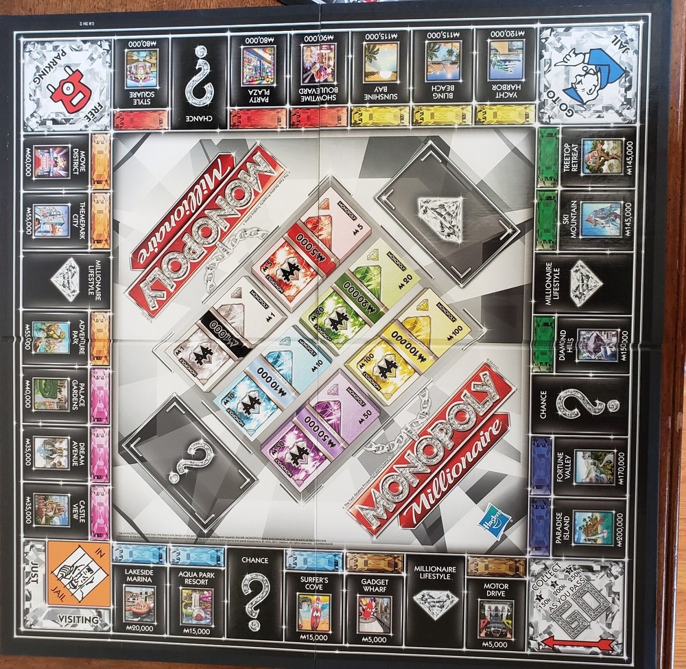 Monopoly MILLIONAIRE Replacement Game Board & Instructions 2012
