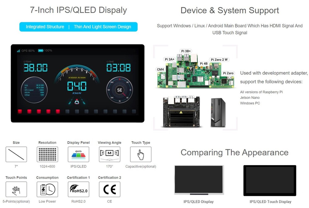 Waveshare 7inch IPS/QLED Integrated Display 1024 × 600 Thin & Light Design