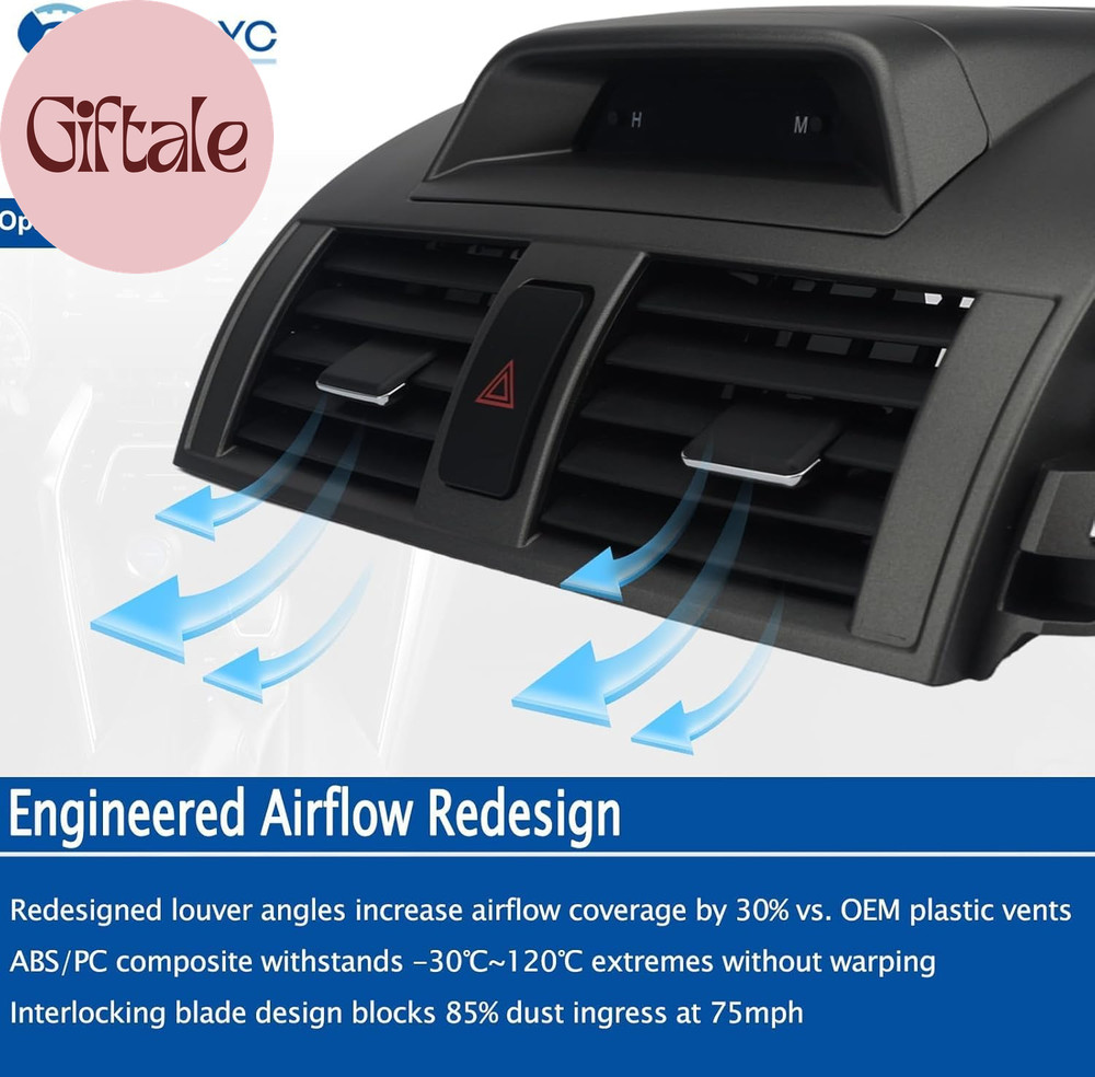 Dashboard Trim Kit Center A/C Vent Panel with Clock + Left/Right Trim Strips Com