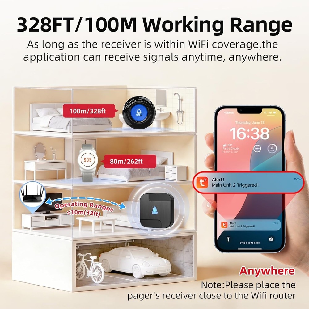Wireless Emergency Call Button for Elderly - App-Enabled Alert System at Home
