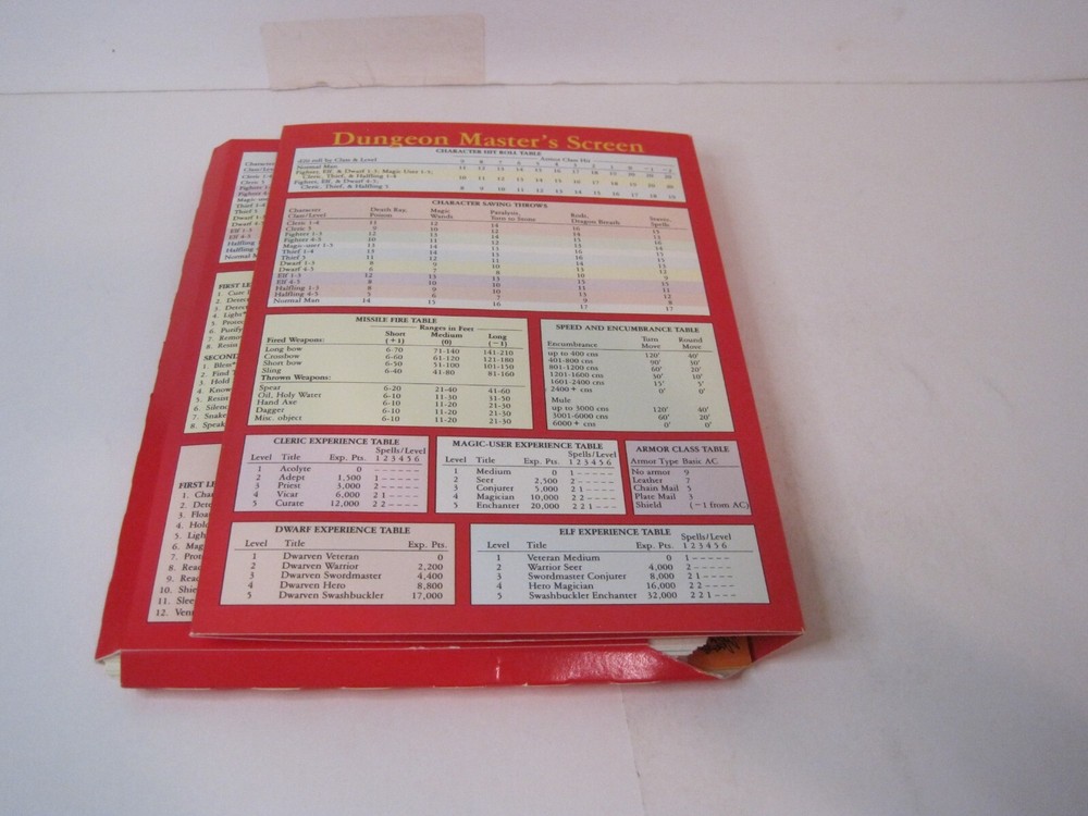 1991 Dungeons & Dragons Game 1070 Master's Screen Learning Pack - Pack ONLY