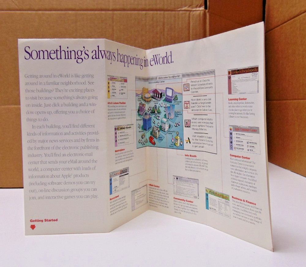 MAC Computer Apple eWORLD Community 1995 Retro Vintage Computing Brochure