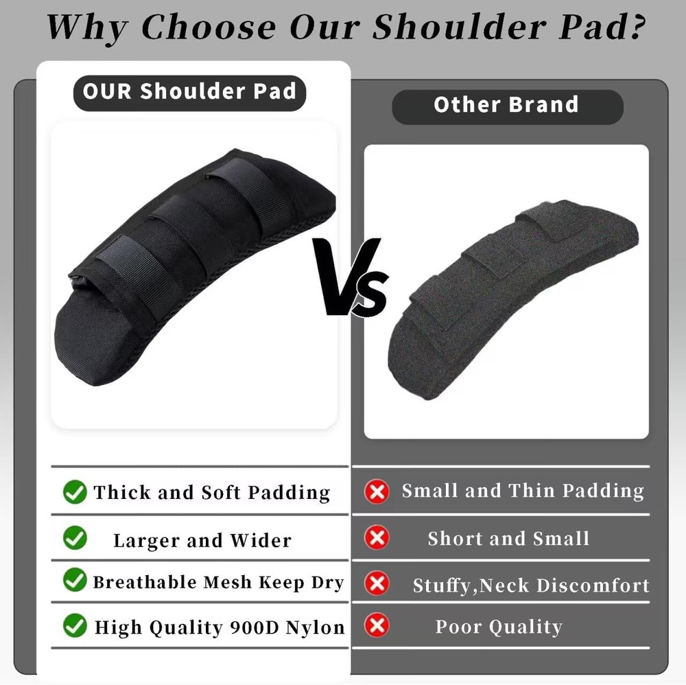 2 Pack Tactical Shoulder Strap Pads Backpack Strap Cushion 3 Inch Sling