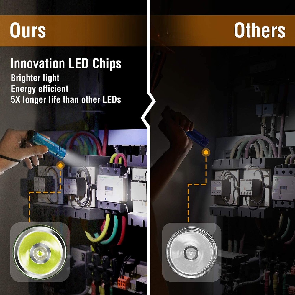 EverBrite 30 Pack Mini Flashlight Set LED Handheld Torches with 90 Batteries