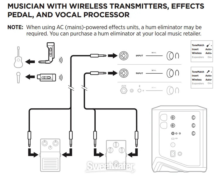 Bose S1 Pro+ Multi-position PA System with Battery