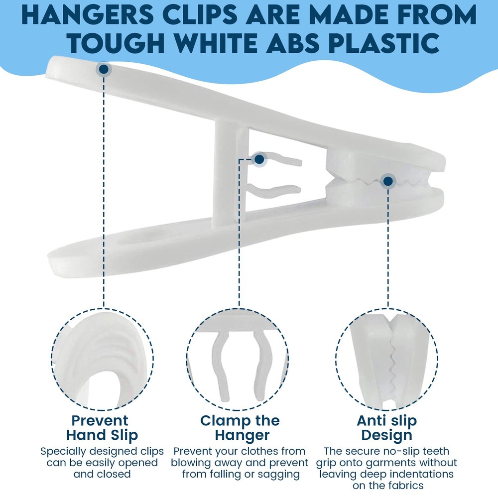 Hanger Clips 30 Pack, Multi-Purpose for Hangers, White 1,