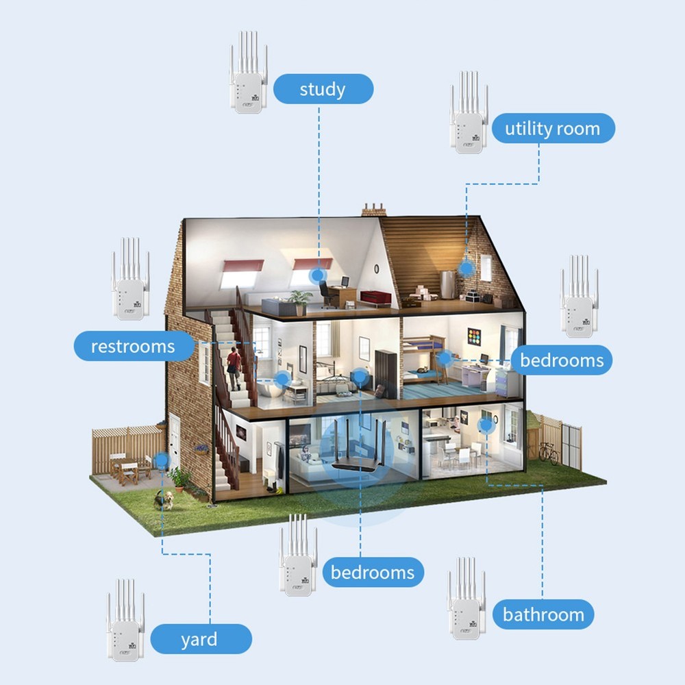 WiFi Range Extender Internet Booster Network Router Wireless Signal Repeater