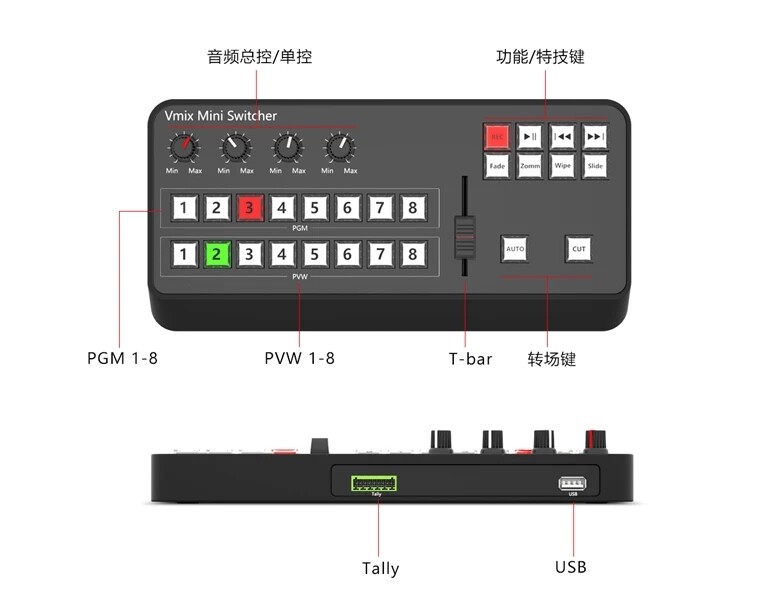 TYST Vmix Mini Switcher Control Panel MIDI2.0 8-Channel Video for for Vmix OBS