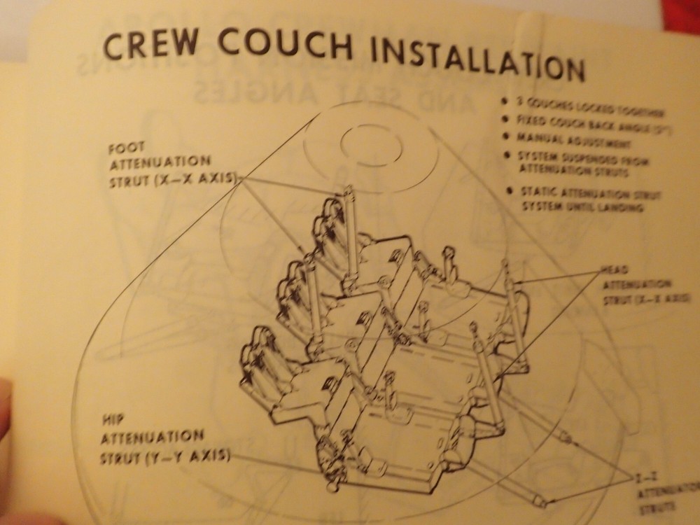 Apollo Training - Apollo Spacecraft & Systems Familiarization - APC-118