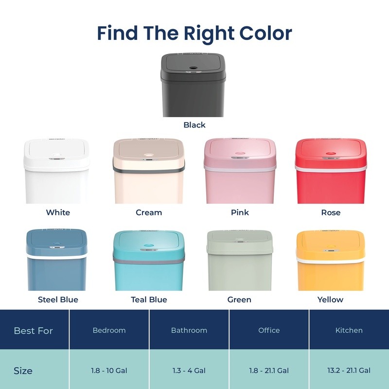 Automatic Motion Sensor Garbage Bin 3 Gal Touchless Soft Close Compact Indoor US