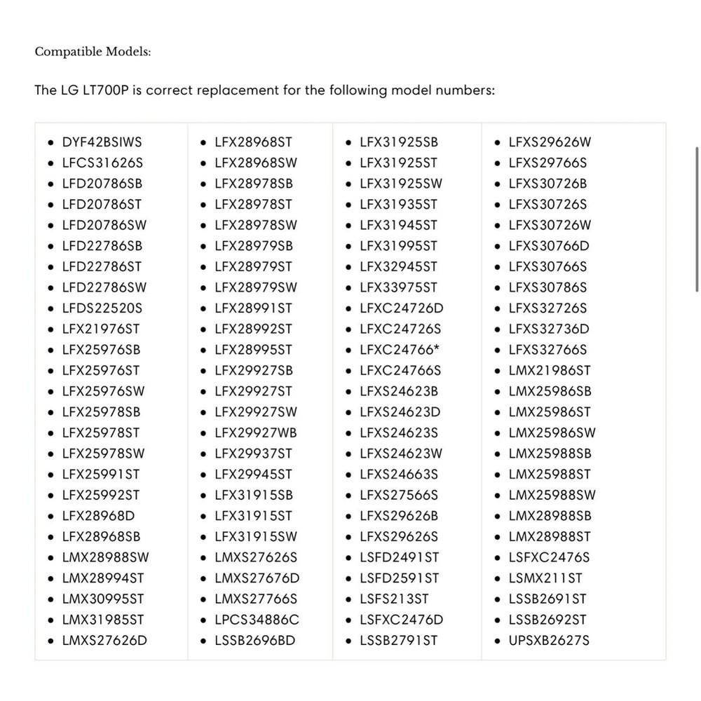 2 Pack Black New L-G LT700P ADQ36006101 Fit kenmore 9690 Water Filter