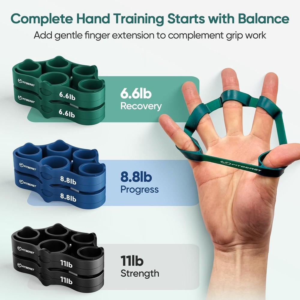 Complete Finger Exerciser Set for Hand Therapy - Grip Strength & Dexterity Tools