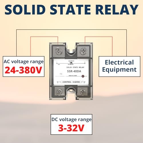 SSR-25Solid State Relay Module Input 3-32VDC to Output 24-480VAC DC to 25A DA